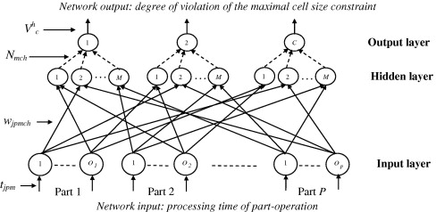 Pasted image 20240520103022.png