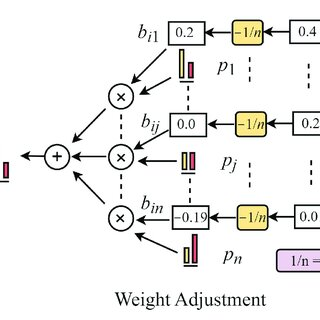 Pasted image 20240520205528.png