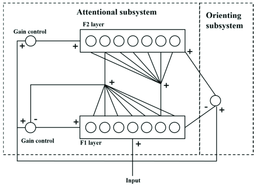 Pasted image 20240520225558.png