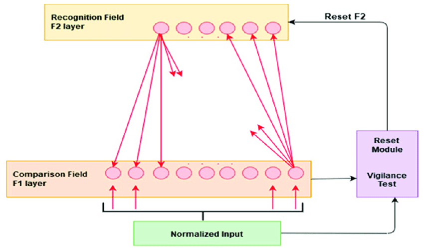 Pasted image 20240521073939.png