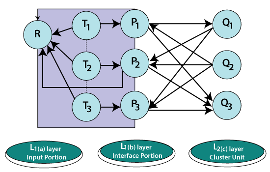 Pasted image 20240521074003.png