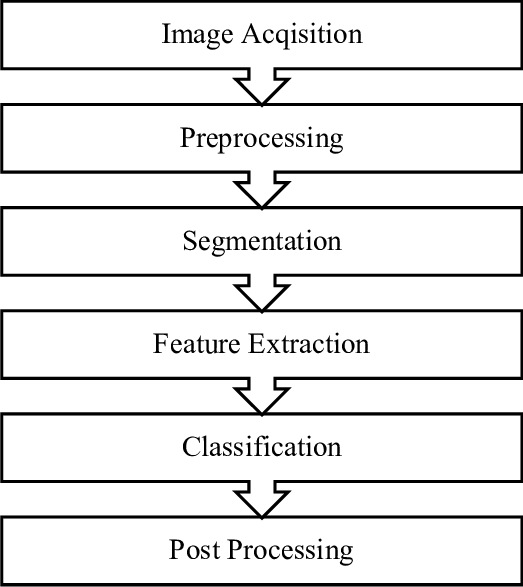 Pasted image 20240521074723.png