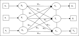 Pasted image 20240521075655.png