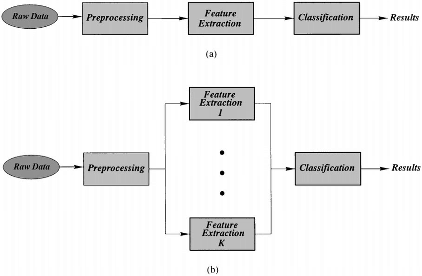 Pasted image 20240521075906.png