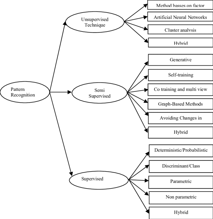 Pasted image 20240521075932.png