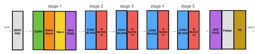 Pasted image 20240521085826.png