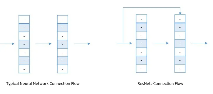 Pasted image 20240521085835.png