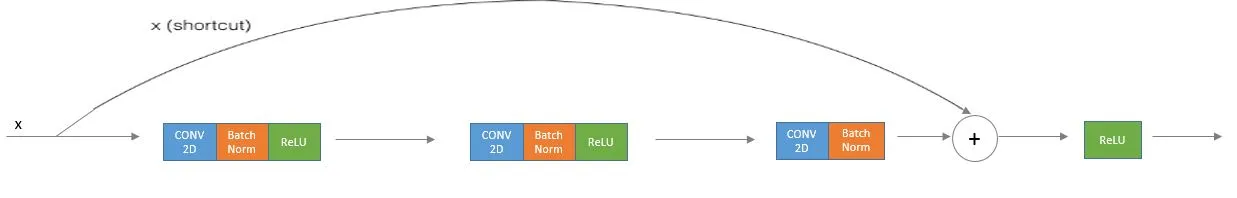 Pasted image 20240521085843.png