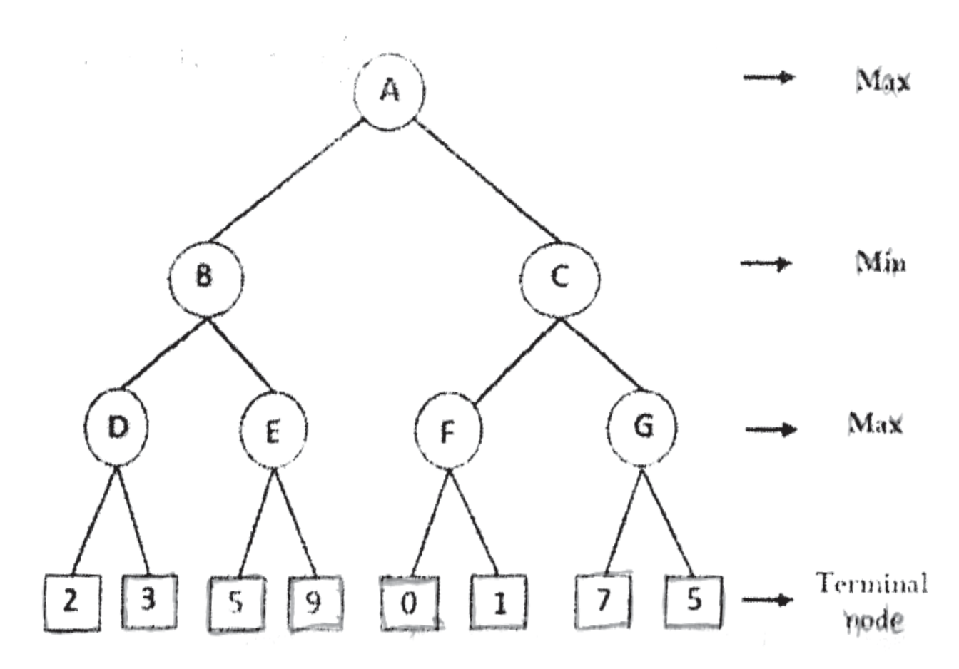 Screenshot 2024-05-26 at 8.59.40 AM.png